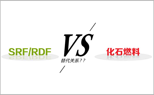 工業固廢變能源之替代燃料（SRF/RDF）